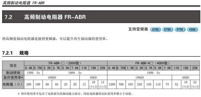 FR-ABR-H2.2K规格