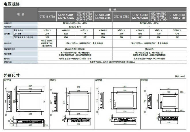 三菱触摸屏GT2710-STBD电源规格