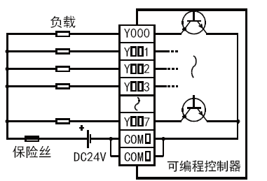 FX3UC-16MT-D-P4输出回路图