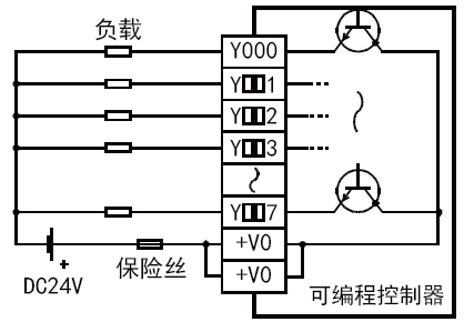 FX3UC-16MT/DSS输出接线