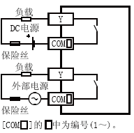 FX3U-48MR/DS输出接线