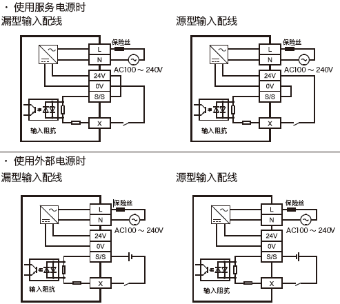 FX5U-64MT/ES输入电路接线