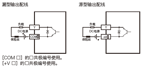 FX5U-32MT/ES输出电路接线