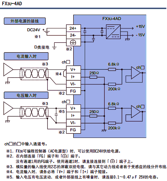 三菱PLC模块 FX2N-4AD接线