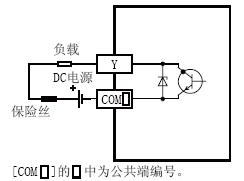 三菱PLC输入回路结构图
