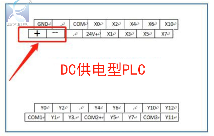 三菱PLC电源端子接线